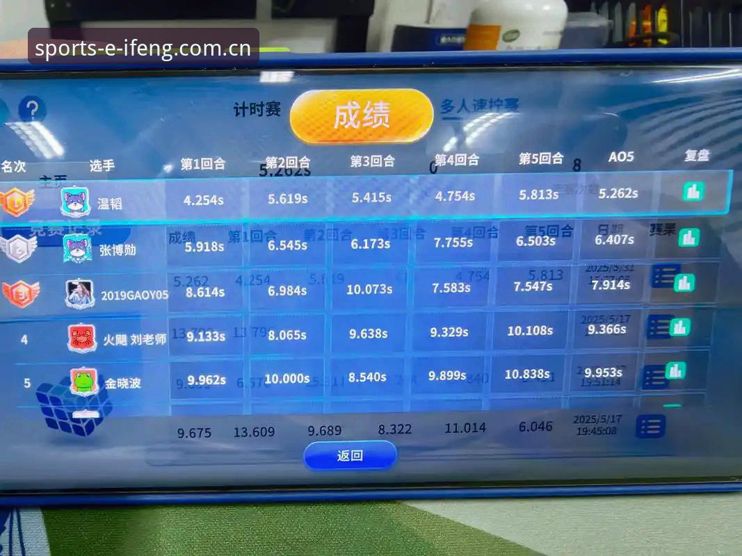 IFENG体育赛事数据 深度揭秘IFENG体育赛事数据:圈内人才懂的查询门道