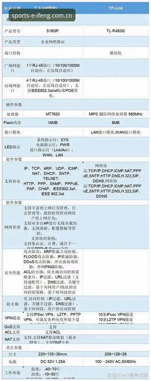 凤凰体育登录入口安装教程深度分析：一个怀疑论者的亲测实录，46.3MB背后有多少坑？