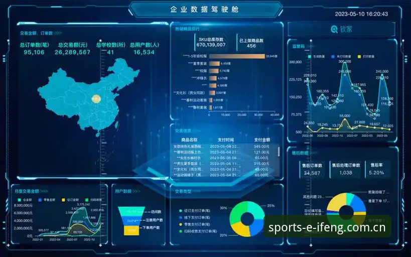 凤凰体育登录入口怎么下载 凤凰体育登录入口下载实用指南:从色彩规范到数据查询的全链路操作